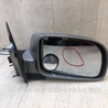 ФОТО Зеркало для Hyundai Santa Fe II CM (06-12) Київ