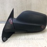 Зеркало Jeep Grand Cherokee (04-10)