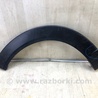 Накладка крила (розширювач арки) Mazda CX-30 (2019-...)