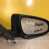 Зеркало Toyota Yaris (15-20)