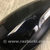 ФОТО Зеркало для Hyundai Tucson III TL (15-21) Київ