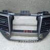 Накладка торпедо під магнітолу Hyundai Tucson III TL (15-21)