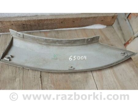 ФОТО Накладка крила (розширювач арки) для Mitsubishi Pajero (06-14) Київ