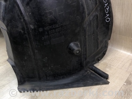 ФОТО Підкрилок для Mercedes-Benz C-Class iV W205 (14-21) Київ