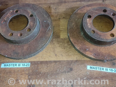 ФОТО Renault для Renault Master Львів