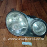 Фара Volkswagen Polo