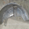 Підкрилок Skoda Fabia