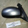 Дзеркало бокове (зеркало) Opel Vectra