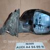Дзеркало бокове (зеркало) Audi (Ауди) A4 (різне)