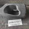 FIAT DOBLO 2001-2009 Fiat Doblò I (2000-2009)