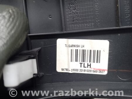 ФОТО Блок кнопок торпедо для Hyundai Tucson III TL (15-21) Київ