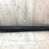 Накладка порогу зовнішня Hyundai Tucson III TL (15-21)