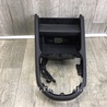 накладка в салоні KIA Forte BD (18-24)