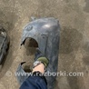 Подкрылок Audi (Ауди) A3 III 8V (12-20)