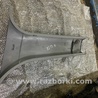 ФОТО Накладка кузова для Subaru Forester SG S11 (02-08) Київ