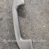 Ручка Салона Nissan Juke (10-19)