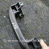 ФОТО Ручка Салона для Nissan Juke (10-19) Київ