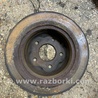 ФОТО Тормозной диск задний правый для Nissan Juke (10-19) Київ