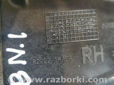 ФОТО Накладка кузова для Nissan Juke (10-19) Київ
