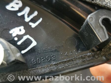 ФОТО Накладка кузова для Nissan Juke (10-19) Київ