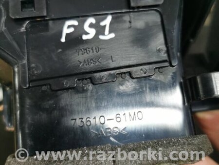 ФОТО Воздуховод печки для Suzuki SX4 II S-Cross +рестайл (13-21) Київ