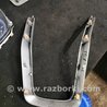 ФОТО Накладка в салоне для Suzuki SX4 II S-Cross +рестайл (13-21) Київ