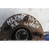 ФОТО Маточина колеса для Nissan Maxima A32 Київ