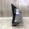 ФОТО Зеркало для Hyundai Elantra GD (06.2012-04.2015) Київ