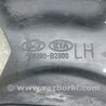 ФОТО Захист гальмівного диска для KIA Soul 2 PS (13-18) Київ