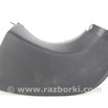 Детали кузова Honda Civic 4D