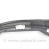 Детали кузова Mitsubishi Grandis