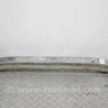 Детали кузова Nissan Primera P12