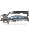 Двери и крышки багажника Honda Accord IX CR (12-17)