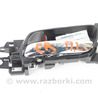 Двери и крышки багажника Honda Accord IX CR (12-17)