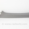 Детали салона Honda Accord IX CR (12-17)