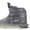 Детали кузова Honda Accord IX CR (12-17)