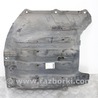 Детали кузова Honda Accord IX CR (12-17)