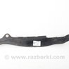 Детали кузова Honda Accord IX CR (12-17)