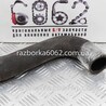 Детали моторной группы Honda Accord VIII CU/CP (07-13)