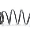Детали ходовой части Honda Accord X CV1/CV2/CV3 (17-22)