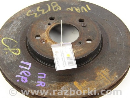 ФОТО Тормозная система для Honda Accord VIII CU/CP (07-13) Київ