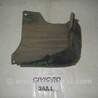 Детали кузова Honda Civic 5D 8G