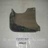 Детали кузова Honda Civic 5D 8G