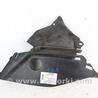 Детали кузова Honda Civic 5D 8G