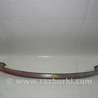 Детали кузова Honda Civic 5D 8G