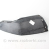Детали кузова Honda CR-V IV (11-18)