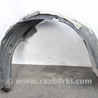 Детали кузова Honda CR-V IV (11-18)