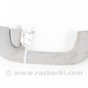 Детали салона Hyundai i30 II GD (11-17)