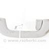Детали салона Hyundai i30 II GD (11-17)