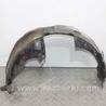 Детали кузова Hyundai i30 II GD (11-17)